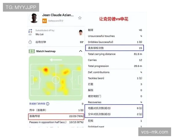 海港外援调整受限，梅伦多跟队训练等待夏窗机会